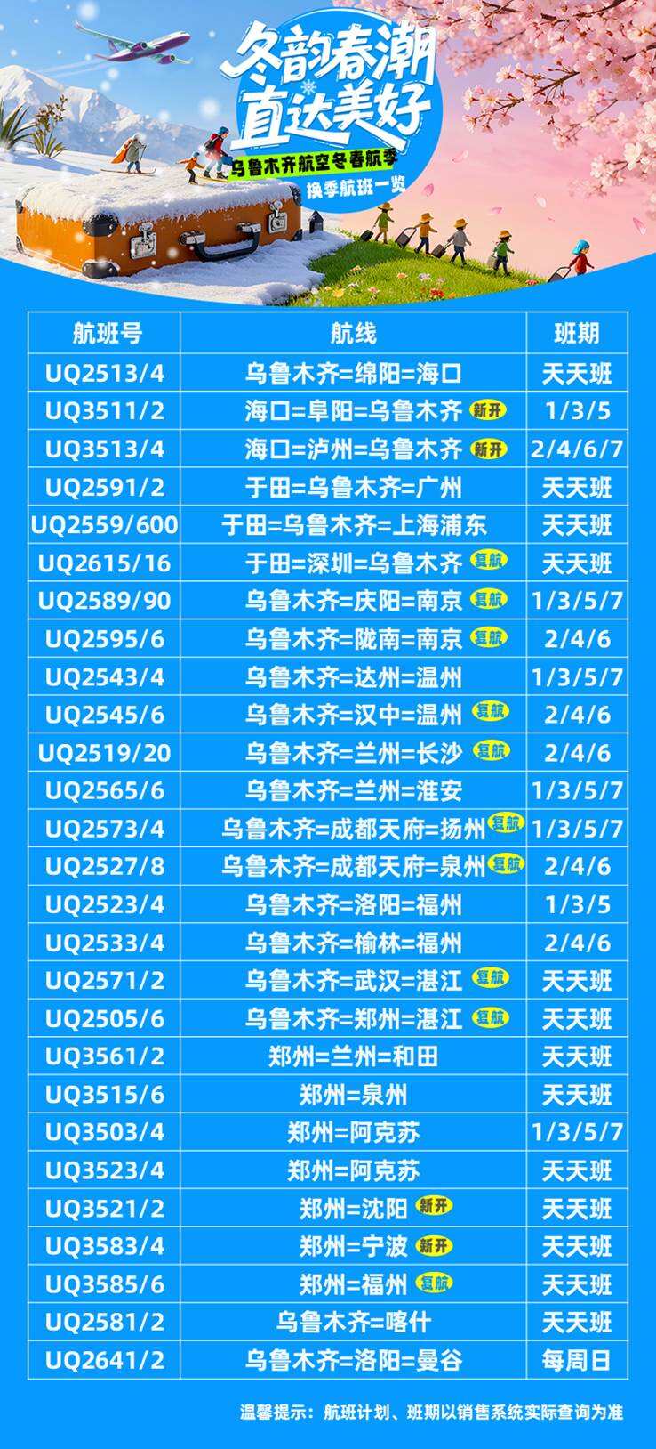 2025年冬航季 乌鲁木齐航空航线网络焕新，深耕新疆织密区域空中通道