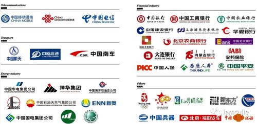 从布料到飞跃 一家服装厂的创新之路与旅客票务代理的商业智慧